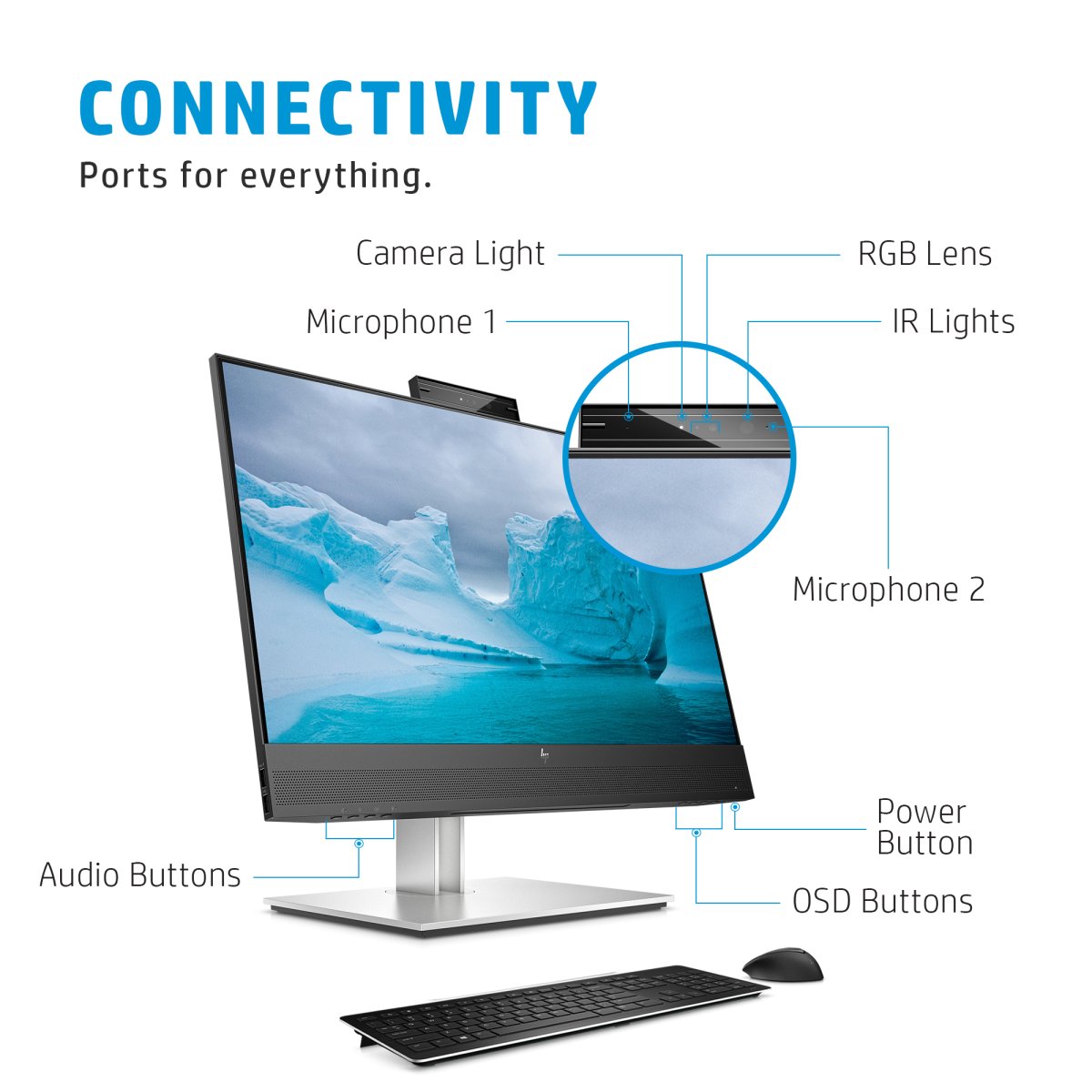 HP E24mv G4 FHD Conferencing Monitor - Image 3