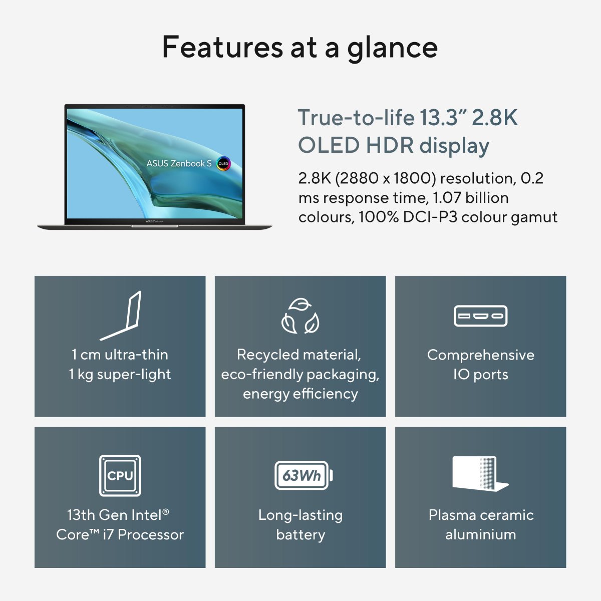 ASUS Zenbook S13 OLED UX5304MA-NQ037W Intel Core Ultra 7 155U Laptop 33.8 cm (13.3") 3K 16 GB LPDDR5x-SDRAM 1 TB SSD Wi-Fi 6E (802.11ax) Windows 11 Home Blue - Image 18