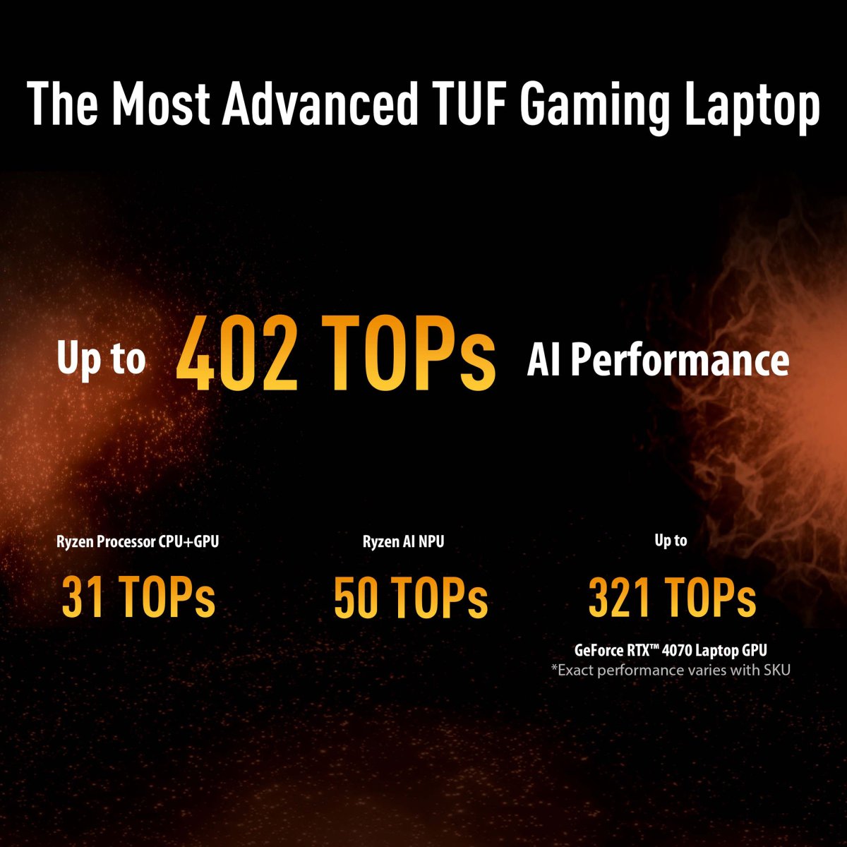 ASUS TUF Gaming A16 FA608UH-RV027W AMD Ryzen™ 7 260 Laptop 40.6 cm (16") Full HD+ 16 GB DDR5-SDRAM 1 TB SSD NVIDIA® GeForce RTX™ 5050 Wi-Fi 6E (802.11ax) Windows 11 Home Grey - Image 22