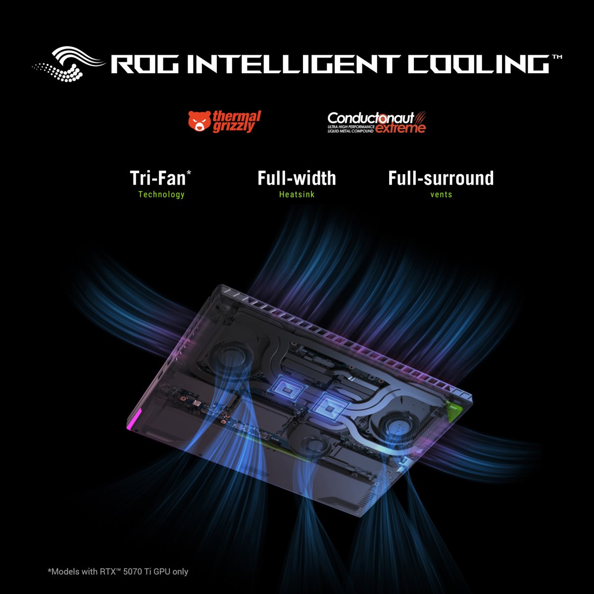 ASUS ROG Strix G16 G614PR-RV016W AMD Ryzen™ 9 8940HX Laptop 40.6 cm (16") WUXGA 16 GB DDR5-SDRAM 1 TB SSD NVIDIA GeForce RTX 5070 Ti Wi-Fi 6E (802.11ax) Windows 11 Home Black, Grey - Image 13