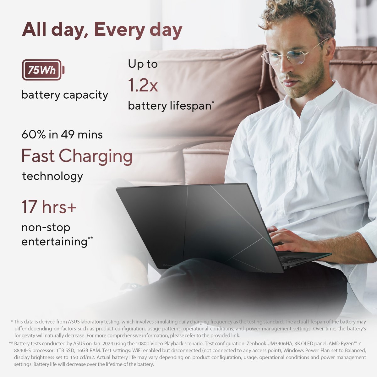 ASUS Zenbook 14 OLED UM3406HA-QL020W AMD Ryzen™ 7 8840HS Laptop 35.6 cm (14") Touchscreen WUXGA 16 GB LPDDR5x-SDRAM 1 TB SSD Wi-Fi 6E (802.11ax) Windows 11 Home Black - Image 11