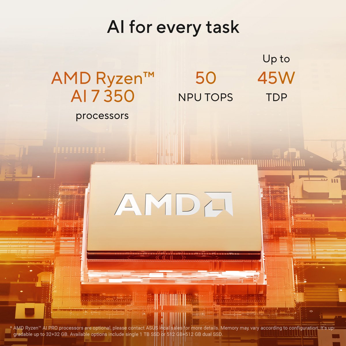 ASUS ExpertBook P3 PM3606CK-R731X AMD Ryzen™ AI 7 350 Laptop 40.6 cm (16") WUXGA 32 GB DDR5-SDRAM 1 TB SSD Wi-Fi 7 (802.11be) Windows 11 Pro Grey - Image 19